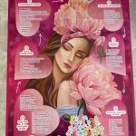 Трансформационная игра «Люби себя»